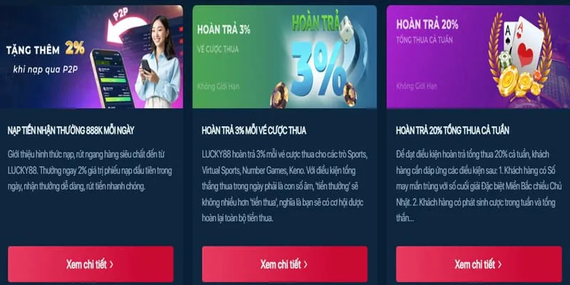 Khuyến mãi nạp đầu Suncity 3344